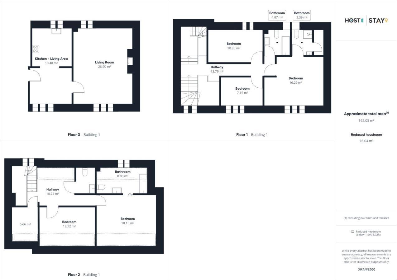 Host & Stay - The Coach House Whitby Esterno foto